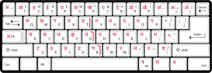 hindi font for pc